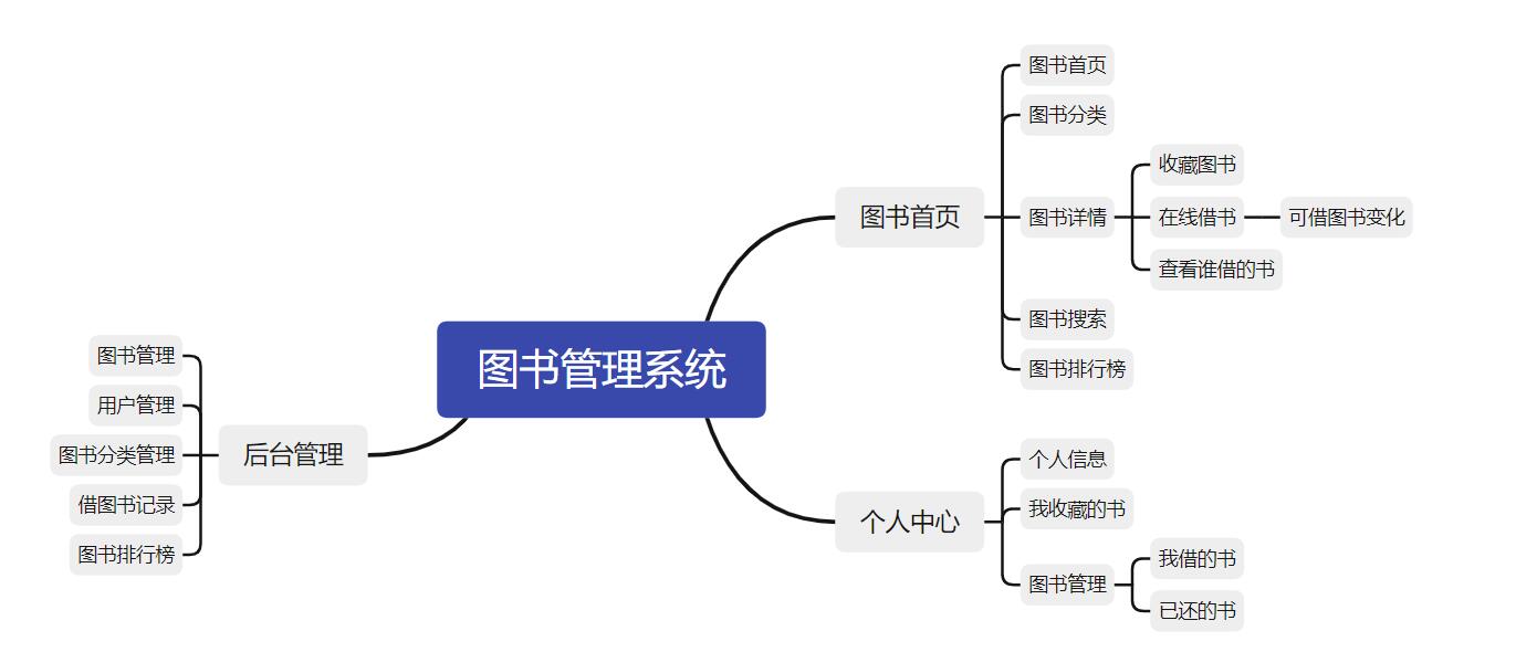 图书管理系统.jpg
